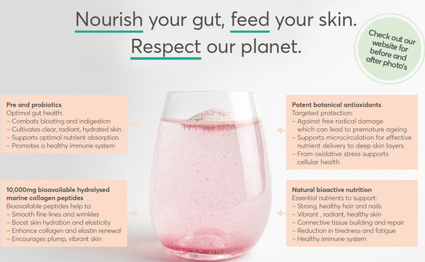 Complete Skin Food Elixir™ Ultimate 1.0