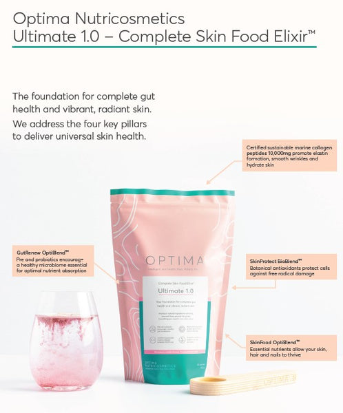 Complete Skin Food Elixir™ Ultimate 1.0